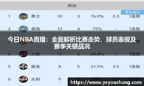 今日NBA直播：全面解析比赛走势、球员表现及赛季关键战况