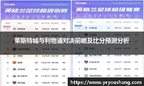 莱斯特城与利物浦对决前瞻及比分预测分析